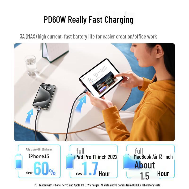 Ugreen USB-C To USB-C 100W PD Nylon Braided Fast Charging Cable