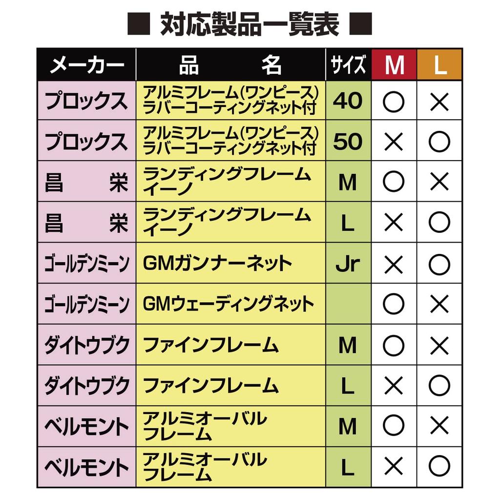 PROX PX8072M Replacement Nylon Medium Net, Oval,