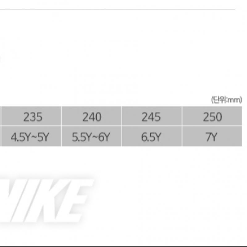 Nike Galleria Nike Coat Burrow Mid 2 Cd7782 100