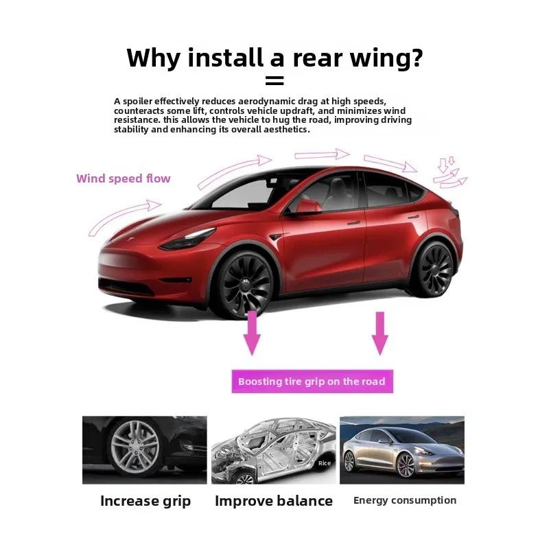 Autoaufkleber für Tesla Model 3 Model Y Kunststoff Festes Flügel-Außenmodifikation Sportversion Heckflügel Zubehör Auto Modific