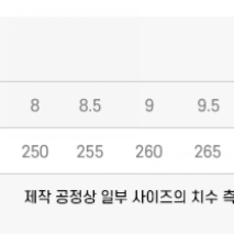 Tory Burch 137704 650 Roxanne Jelly Flat Flip Flop Slippers