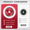 Diamond Saw Blades, Super Thin Tile Cutting Disc for Angle Grinder, Diamond Blade for Porcelain, Ceramic, Granite, Marble – Glass Cutting Disc,