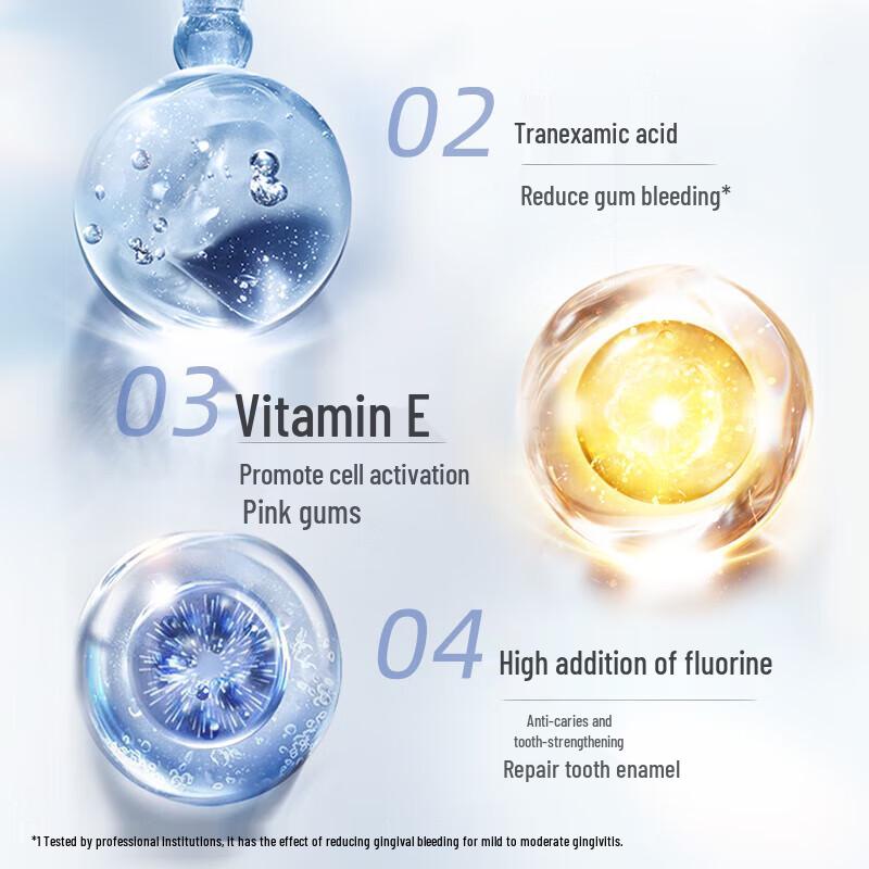 Lion DENT HEALTH Gum Care Gel Toothpaste