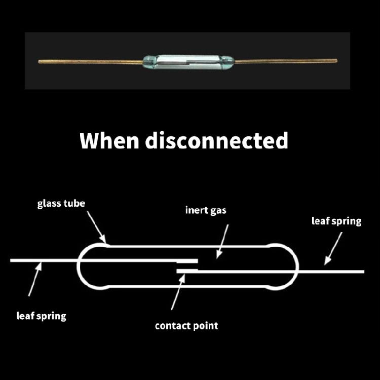 Science Experiment Kits Magnetic Switch Experiment Tool Inspire Creativity for Kids STEM Learning Tool