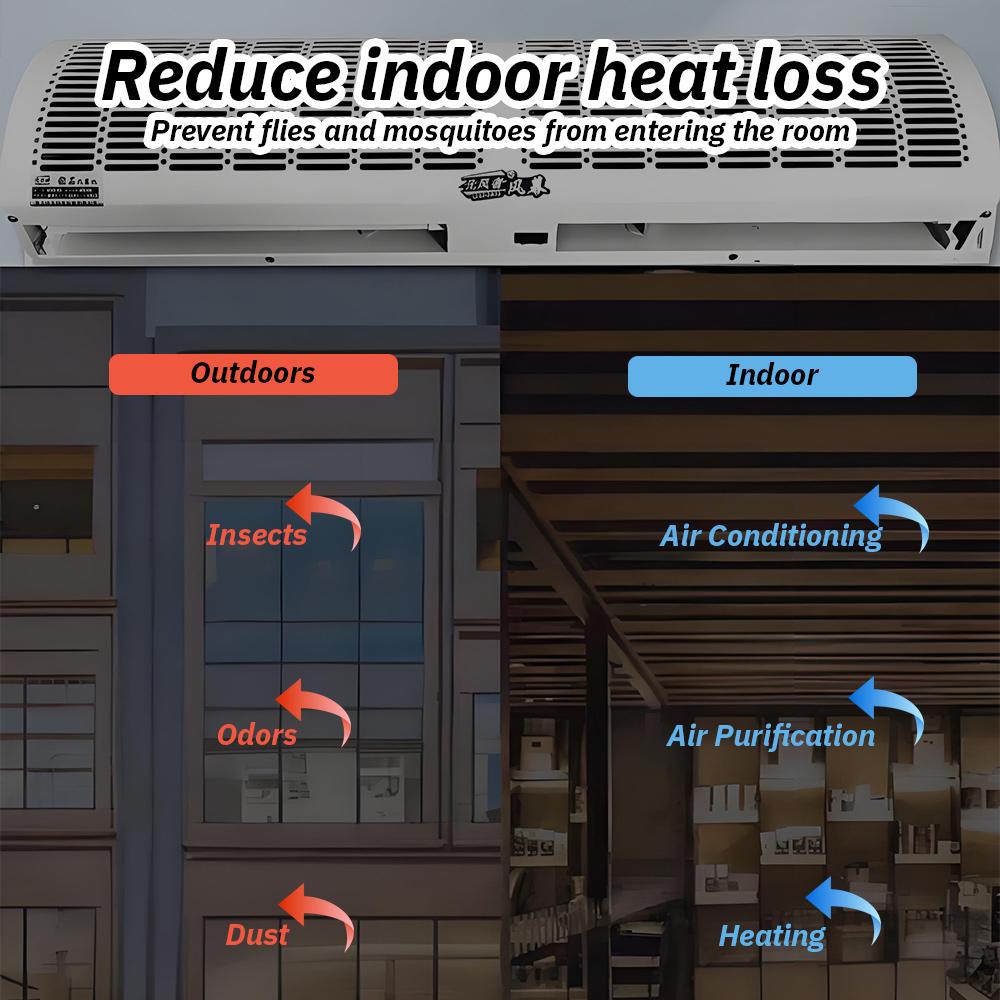 Commercial Air Curtain Fan Wall Mounted Air Door - Quiet, for Storefronts, Cold Storage, Supermarket Entrances Fan Accessories