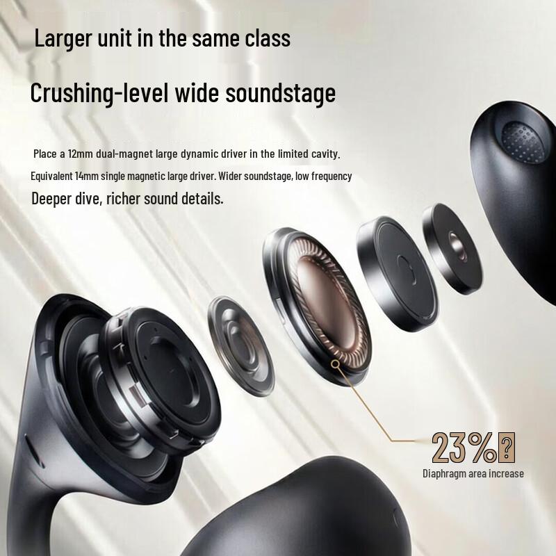 SANAG ANC Clip Open-Ear Bluetooth Earbuds