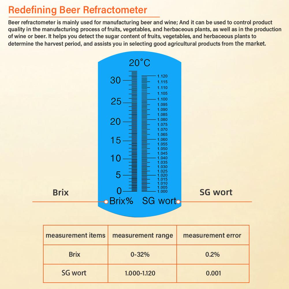 YAGO Homebrew Hydrometer Beer Wine Refractometer Brix 0-32% SG Wort 1.000-1.120 Dual Scale Optical Tester for Brewing