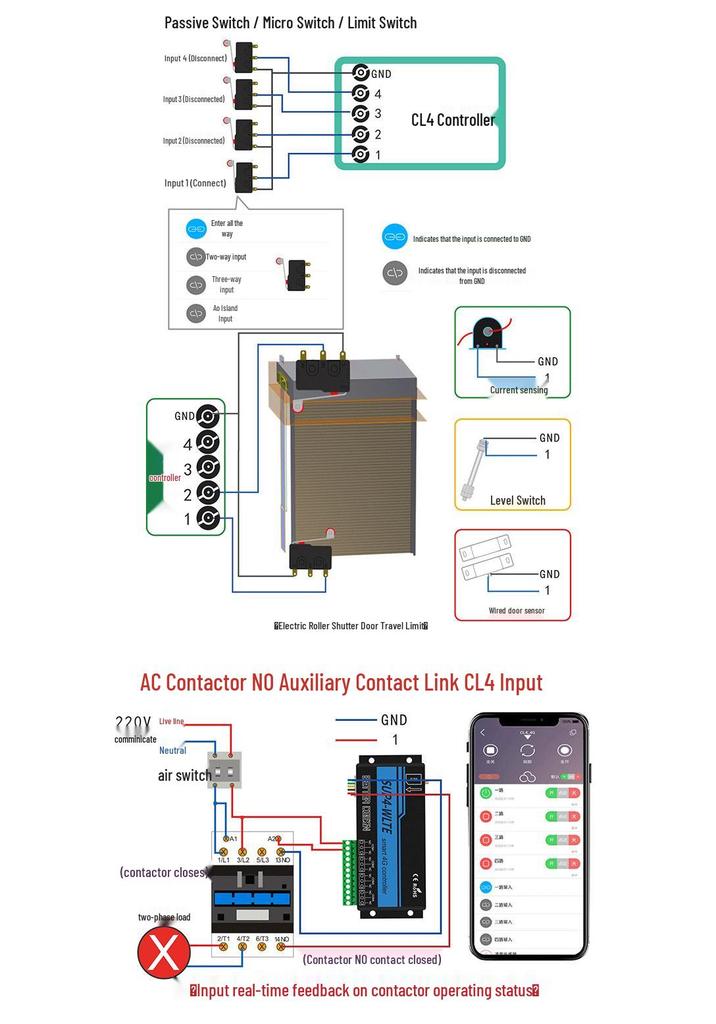 4G Remote Controller: GSM Streetlight & Water Pump Timer Switch, 4-In/4-Out (SUP4-ELTE)