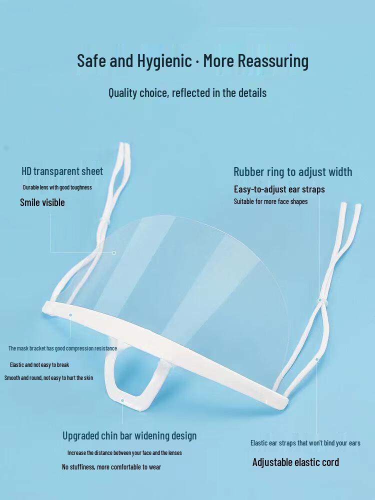 Transparent Anti-Fog Catering Face Mask