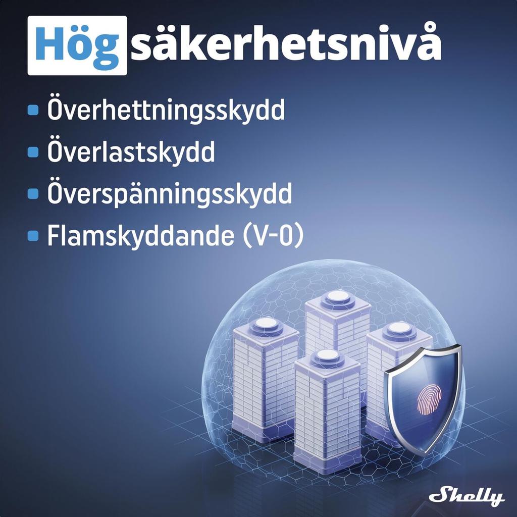 Relais-Modul Shelly DIN PRO 1PM