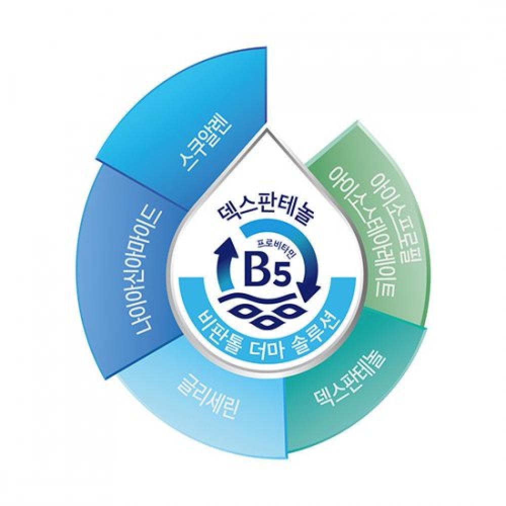 Bepanthol Derma Multipurpose Cream 30ml X 2