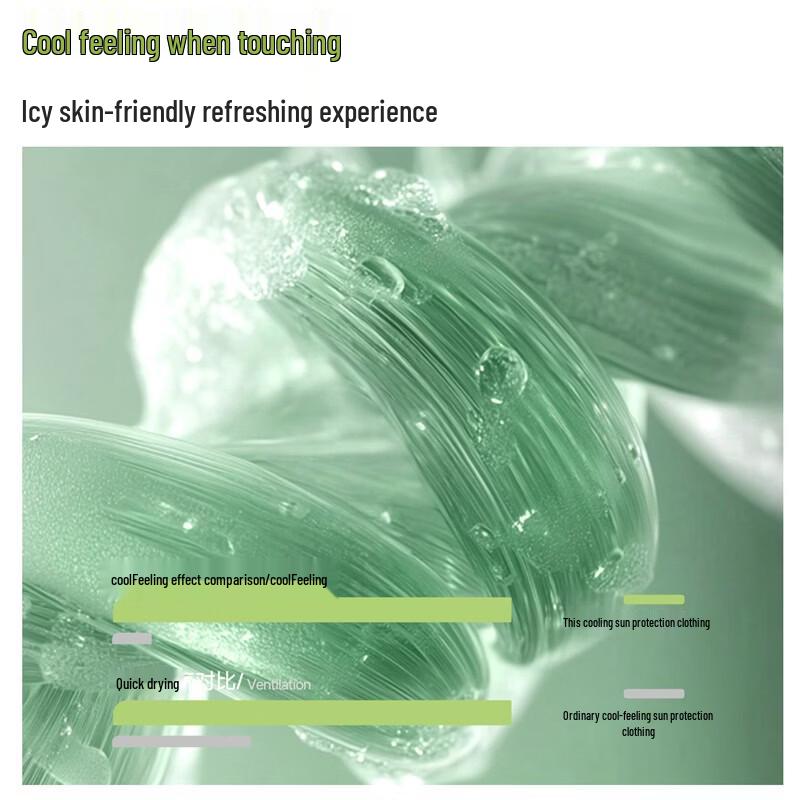 Giacca da sole con cappuccio VANCL da uomo, rinfrescante e con protezione UV