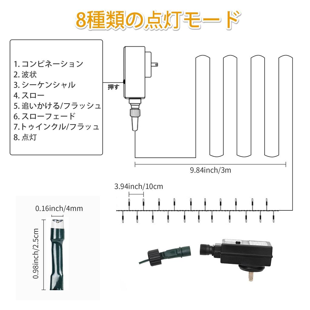 RPGT 300 32 Meter Dark Green Christmas Tree 30V Safe Low 8 Ideal for Christmas Outdoor and Indoor Decorations LEDs, 4-Color Mix, Wire, Lighting,