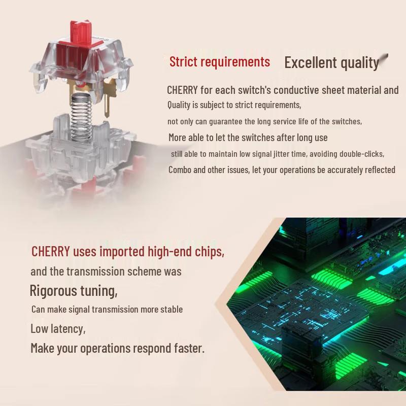 Cherry MX2.0s PRO Tri-Mode Mechanical Keyboard