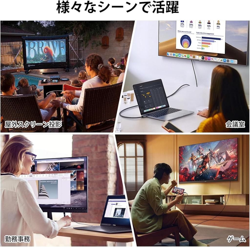 4K Kompatibilní HDMI na HDMI HDMI na USB 3M Nylonový kabel pro Smartphone TV AV Monitor Kompatibilní s iPad iPhone a Galaxy Monitor Prodlužovací kabel