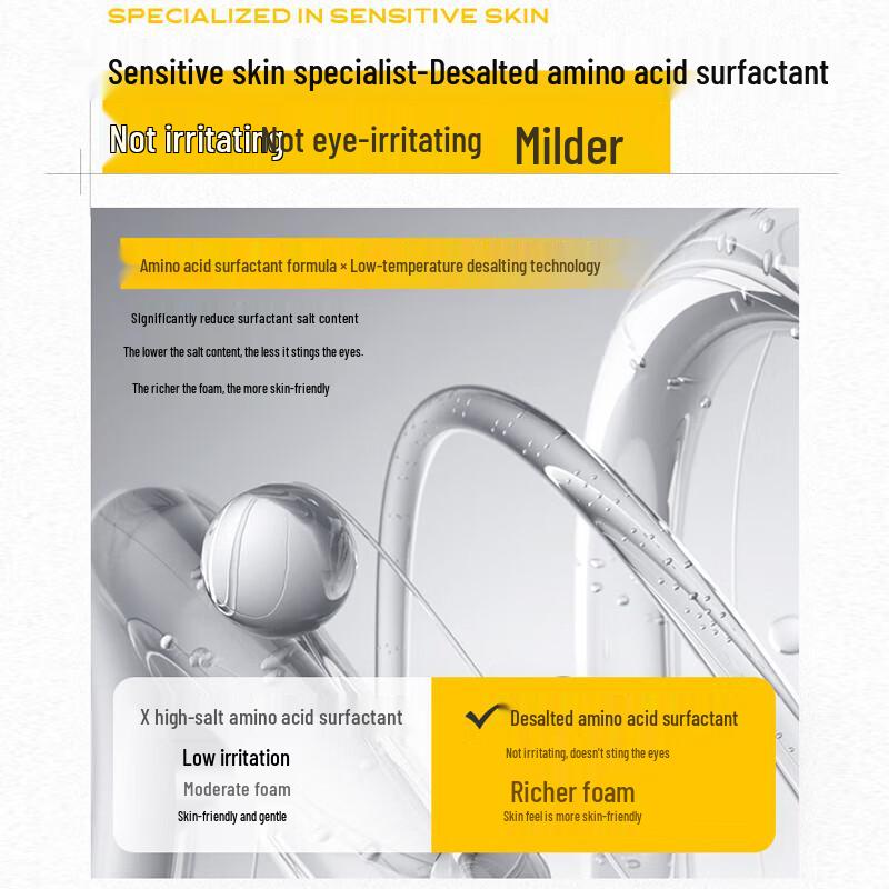 Spumă de curățare cu aminoacizi purificatori C-Lab