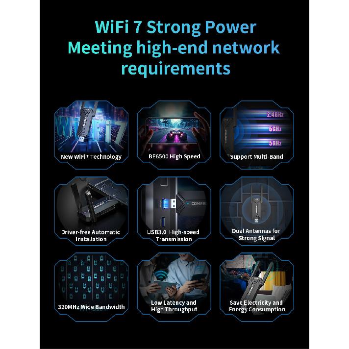 COMFAST WiFi7 USB Adapter BE6500 WiFi Card 5G/6G USB3.0 Wireless Network Card USB WiFi7 Adaptador AX5400 WiFi6 Antenna PC Laptop 3