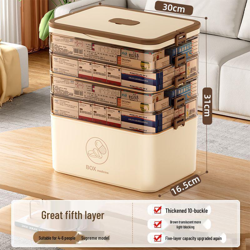 Compact Multi-Layer First Aid Kit: Spacious Family Medicine & Emergency Storage Box