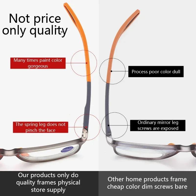 Anti-Blaulicht-Lesebrille, ultraleicht, TR90, Sport, Presbyopie-Brille, Damen, Herren, Weitsicht, optische Brille, Dioptrien bis +4,0