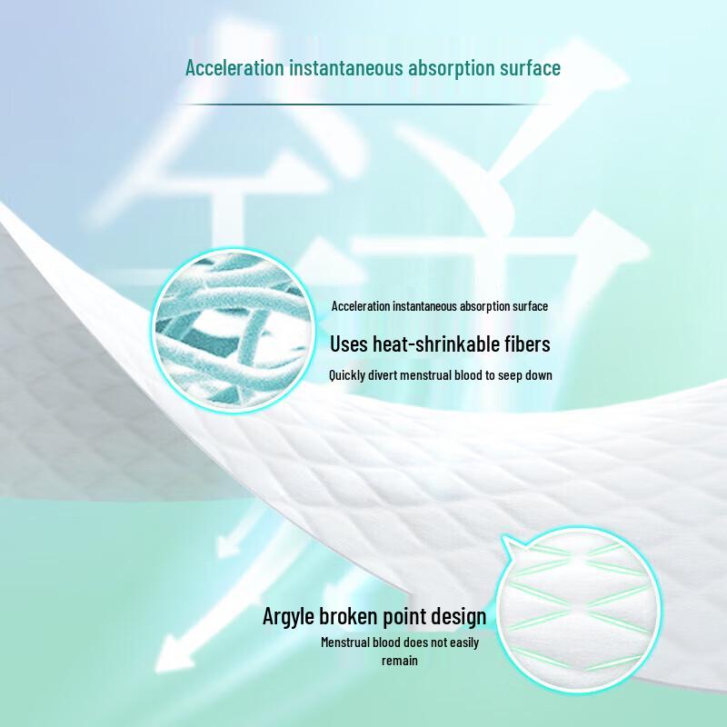 Laurier Zero Touch Ultra Dünne Damenbinden mit Flügeln für die Nacht