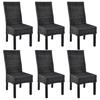 Mobilier pentru salon – Scaune pentru sufragerie