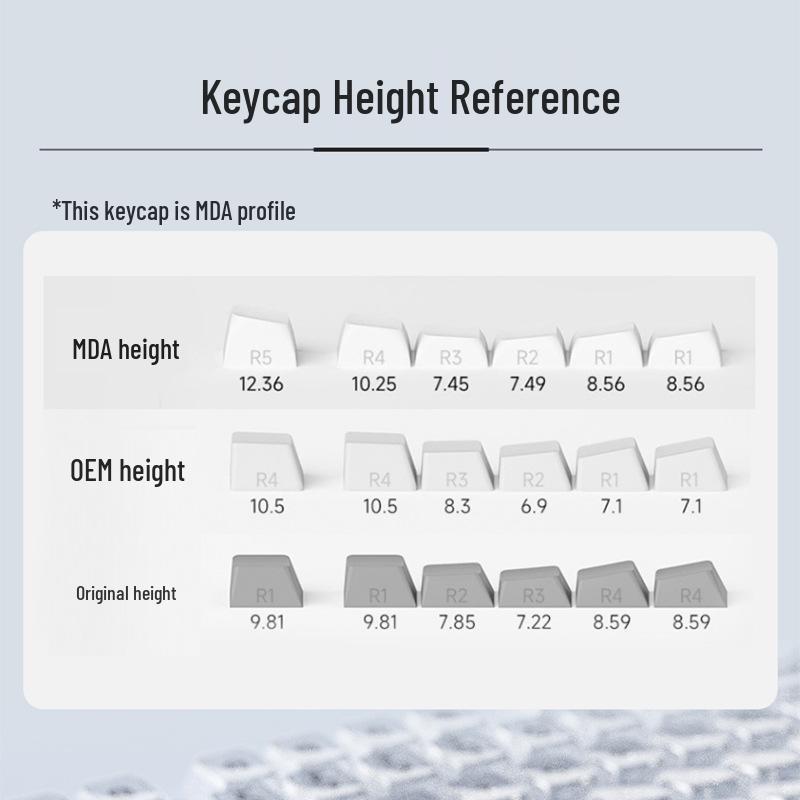 Transparent PC Keycaps Set: High-Transmittance Light-Transmitting Mechanical Keyboard Keycaps in White and Black with Crystal Finish