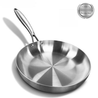 410 Paslanmaz Çelik Tava, Yapışmaz Tava Kızartma Tenceresi Steak Tenceresi Kaplamasız Mutfak Gereçleri Gazlı Ocak ve İndüksiyonlu Ocak İçin