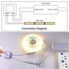 Mirror Backlight FCOB LED Strip Light 320 LED Touch Dimmer Flexible FOB COB Led Light RA90 Warm Nature White Linear Dimmable 12v
