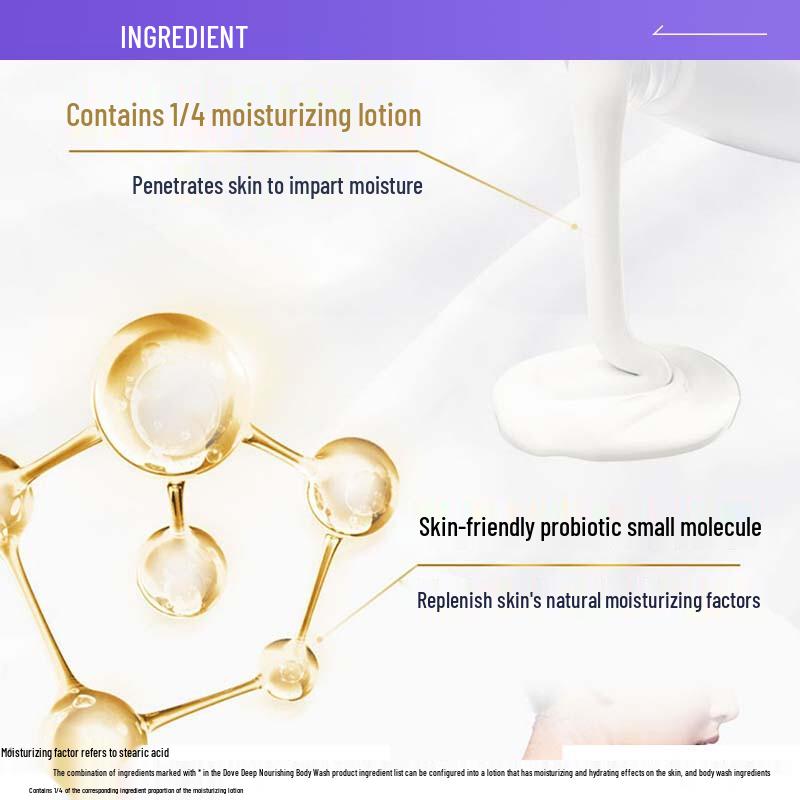 DOVE Deeply Nourishing Body Wash