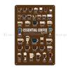 Vintage Coffee Brewing Knowledge COFFEE DRINKS TYPE Metal Living Room Mural Create Printing Cinema Tin Sign Poster
