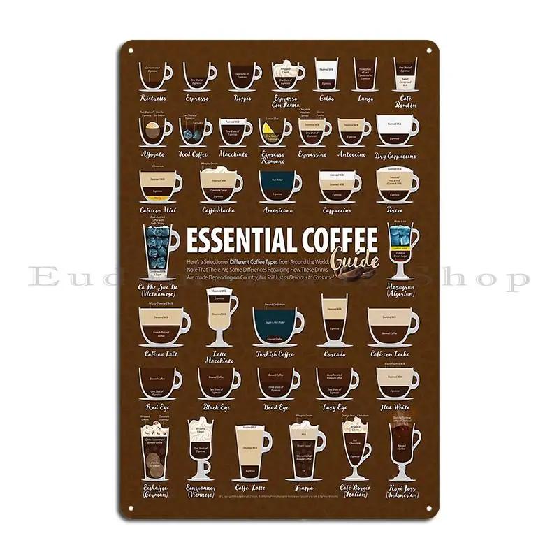 Vintage Coffee Brewing Knowledge COFFEE DRINKS TYPE Metal Living Room Mural Create Printing Cinema Tin Sign Poster