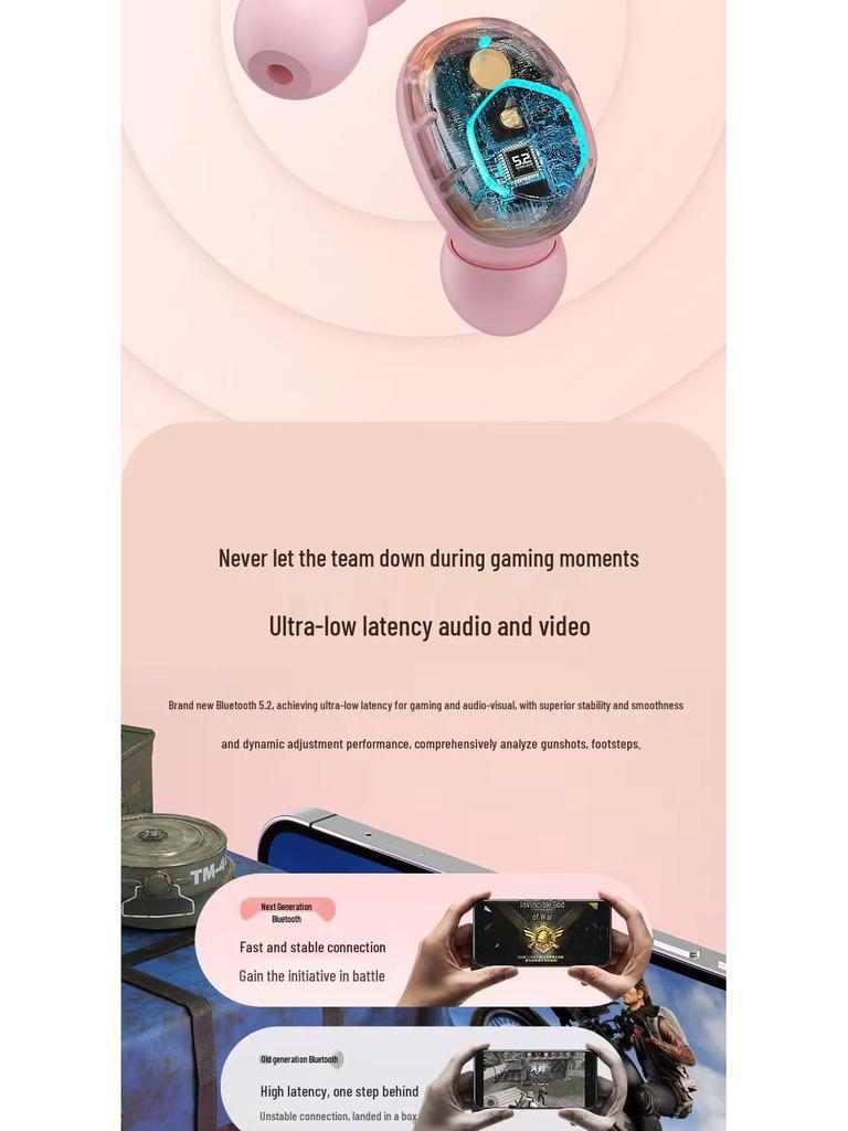 M13 Wireless Bluetooth Earphones: Mini TWS In-Ear, Smart Display, Long Battery Life (Bluetooth 5.2)