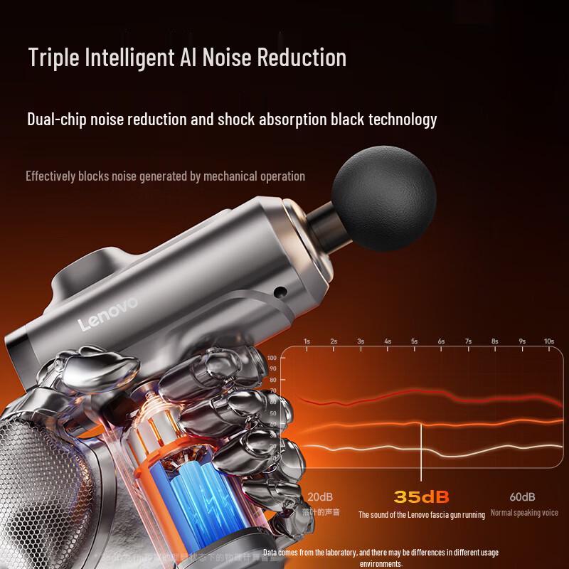 Lenovo Mini Portable Fascia Massager CN plug (adapter included)