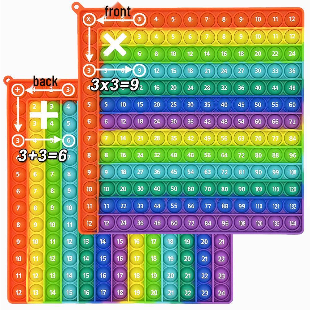 

12x12 European & American Multiplication Table Educational Toy for Intellectual Development