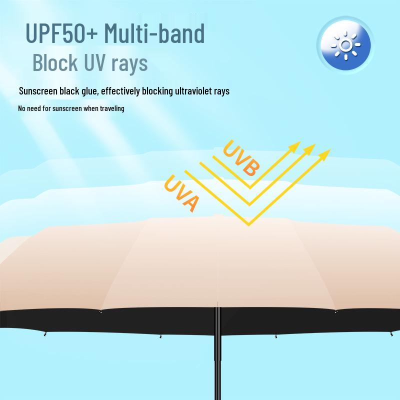 Men's Large 144-Rib Automatic Umbrella with Sun Protection and Custom Logo