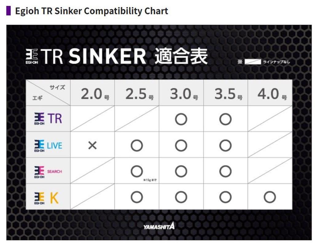 Yamashita Egi Oh TR Sinker 10 Grams PU (5492)