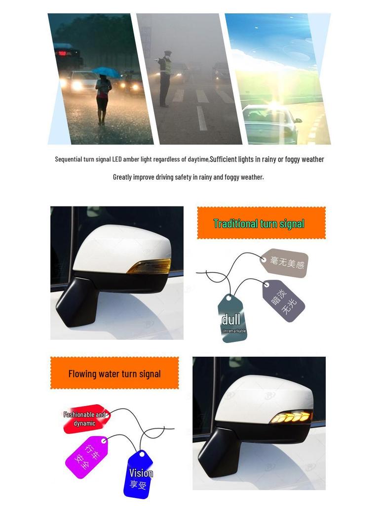 Subaru WRX STI 15-18 Rearview Mirror Dragon Scale Sequential Turn Signal Light with Blue DRL