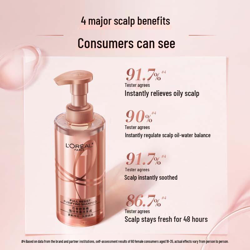 L'Oréal Ginger Strong Roots Oil Control Shampoo