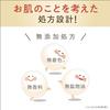 Nameraka Honpo Wrinkle Eye Cream NA Soy Isoflavones 30g