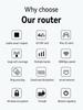 4G LTE Wireless Wi-Fi Home/Office Router with SIM Card and 3 Network Ports