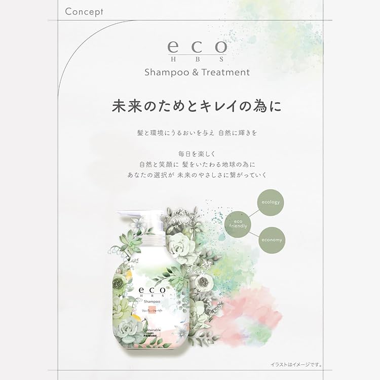 Eco HBS Shampoo 1700ml & Treatment 1700g Musk + Original Logo Sticker
