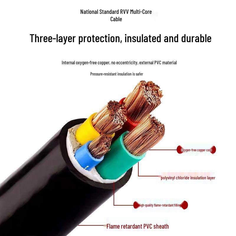Chint RVV Copper Core Sheathed Wire, Soft 2-5 Core, 10-50 Sq. Wire