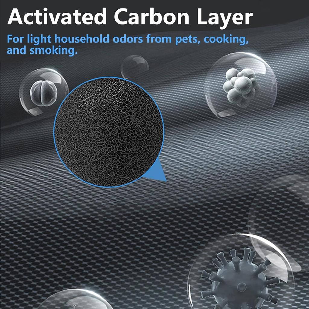 2 Pack JF100 Air Purifier Replacement Filter, Pre-Filter+True HEPA H13 Filter+ Activated Carbon Filters, 3-Stage Filtration Filter