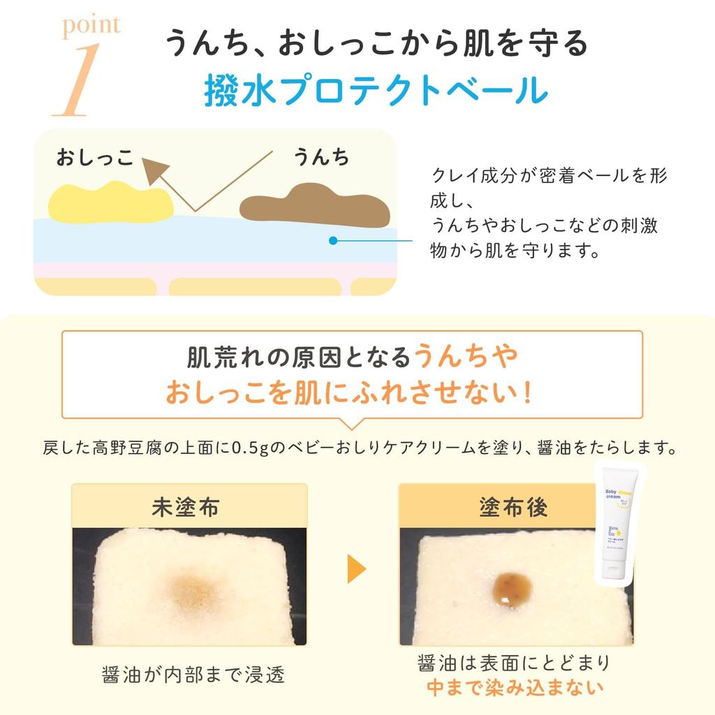 Mama Kids Baby Bottom Care 53g For baby bottom diaper and Easy to clean with a mild and mildly & Cream, [Hypoallergenic Skincare] troubles,