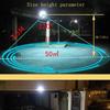 New Powerful Outdoor Decor Solar Security Lights with Motion Sensor, Waterproof Wall Light for Night Work In Garden Area, 3 Mode