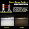 2pcs Super Bright Mini 20000LM Canbus COB LED Headlight H4 H7 H8 H9 H11 H16 JP H1 H3 9003 HB2 9005 HB3 9006 HB4 9012 HIR2 H27 880 881 LED Fog Lamp