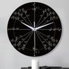 Math Clock Mathematical Equations , Unique Quartz Wall Clock Gifts for