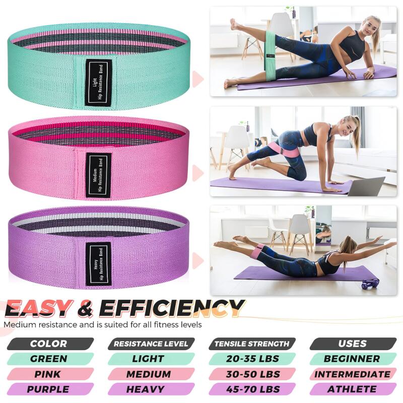 Anti-Slip Booty Bands for Glute Sculpting, Heavy Duty Resistance Loops Squats Hip Thrusts Slavic Body Toning Home Gym