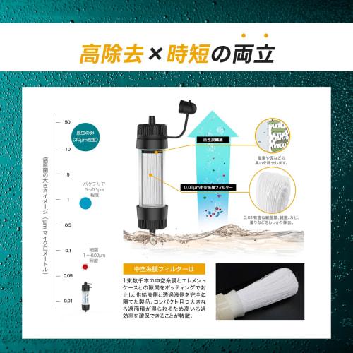Greeshow Portable Water Purifier, 8000L Purification Capacity, Ideal for Outdoor Activities, Disaster Preparedness, Camping, Mountaineering, and Earth