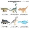 Sterrholophus Marsh Realistic Plastic Toys Model Set For Kids Display Education